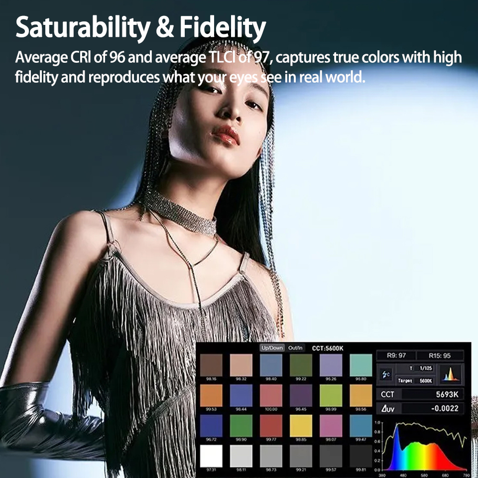 Lumière LED bicolore Nanlite F - Photography Lighting Grid avis et prix
