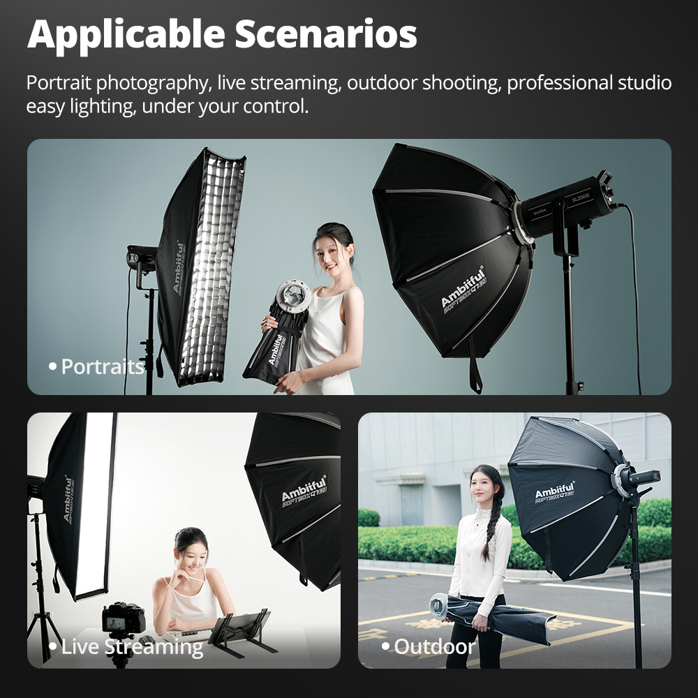 AMBITFUL Série Q3/Q7/Q9 Boîte  - Photography Lighting Grid avis et prix