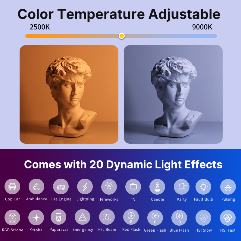 Ulanzi VL119 bâton lumineux co - Photography Lighting Grid avis et prix
