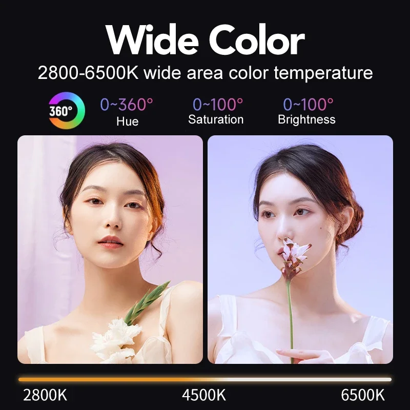 Lumière vidéo RGB Portable LED - Photography Lighting Grid avis et prix