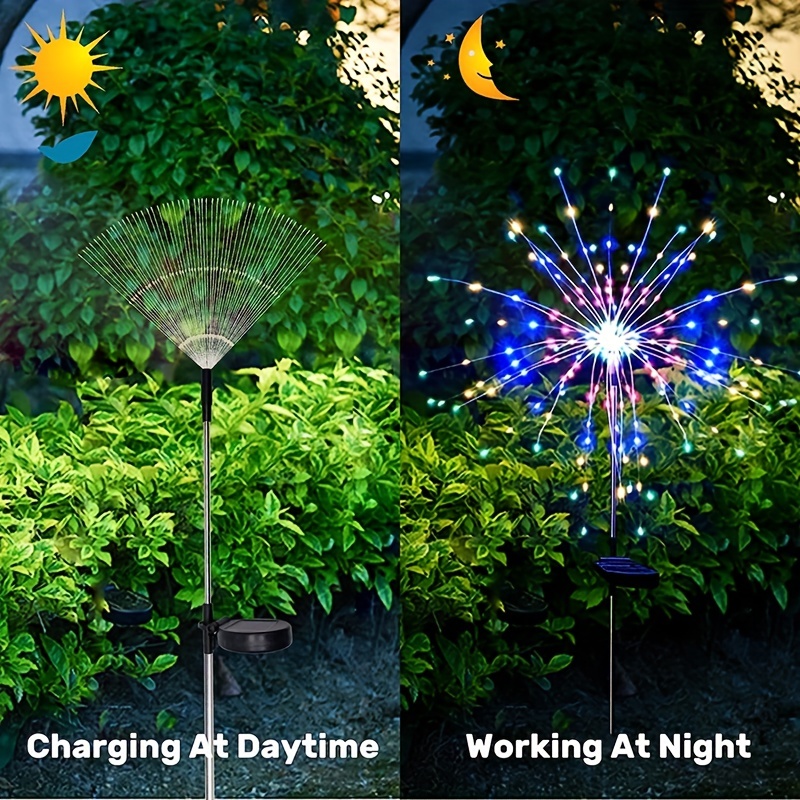 1 paquets de guirlandes lumine - Flower Photography Led Lighting Pack avis et prix