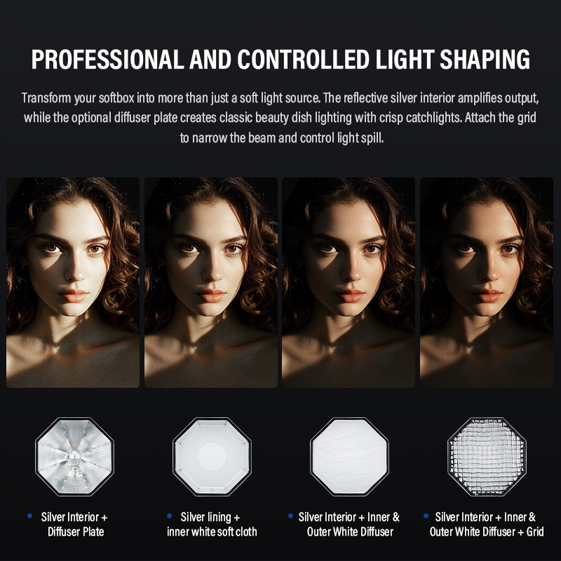 Godox UL-Octa BOX 60cm 90cm 12 - Photography Lighting Grid avis et prix